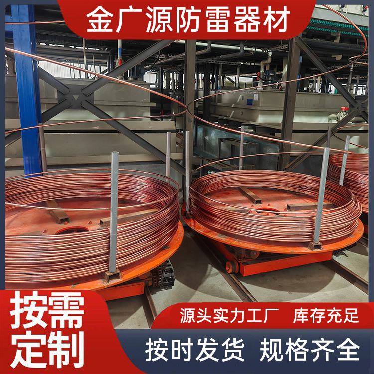 铜覆钢圆线